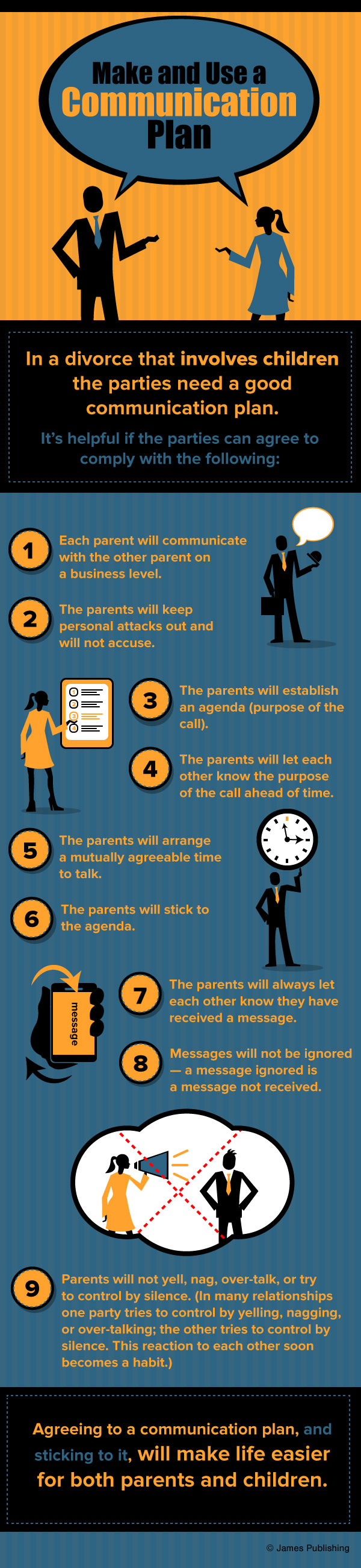 Austin Family Attorneys - Communication Infographhic